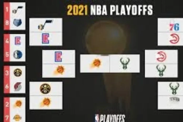 How Many Teams Make The NBA Playoffs?